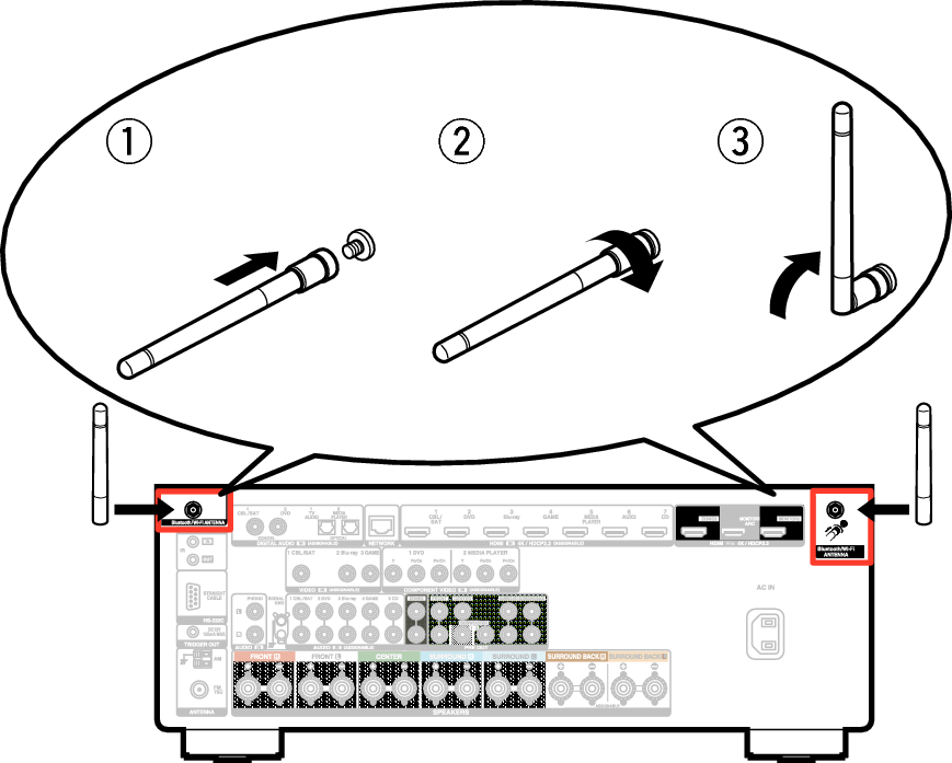 Pict AntennaAngle X35E2